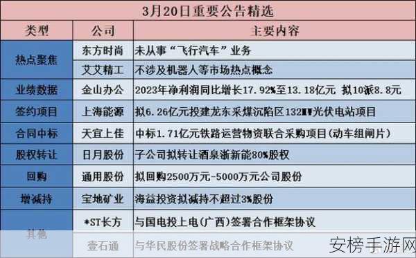 ZZTT88.CCM黑料：震惊!网络平台最新热点曝光