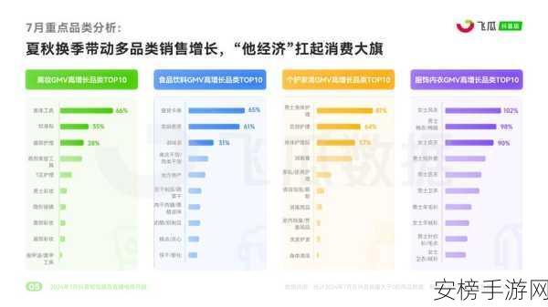 9.1免费版视频软件有哪些：免费视频编辑软件推荐：2024年最佳选择