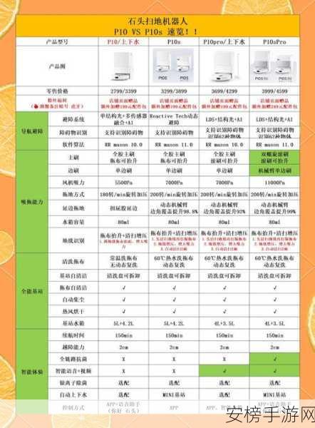 成色好p31s最新版本更新内容：P31s系统更新亮点一览：全新版本重磅来袭