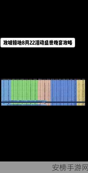 攻城掠地线下争霸赛，揭秘顶级赛事场地与设备配置要求