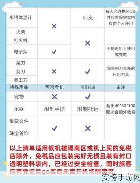 100中晚上禁止使用的app大全：夜间不宜使用的100款应用清单