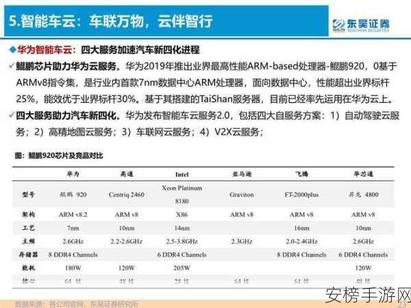 精产国品一二三产品区别在电影网：产业链视角：揭秘一二三产品的电影网络差异