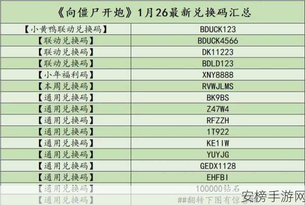 向僵尸开炮最新兑换码是：植物大战僵尸兑换码大全