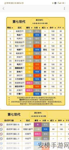 宝可梦大探险，雷丘培养价值与超强技能解析