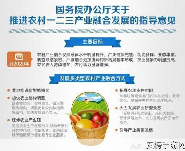 69精产国品一二三产品价格：中国一二三产业产品价格分析报告