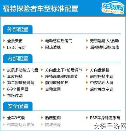 异界迷林探险指南，解锁主线任务豪华奖励清单