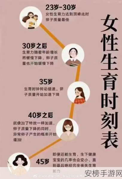 ＼＼＼＼＂91精产三产区区别父女＂：探析91精品三产区域特征及父女关系