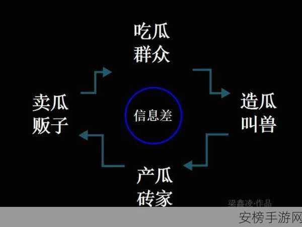 51吃瓜朝阳群众路线：朝阳热心群众的八卦情报网