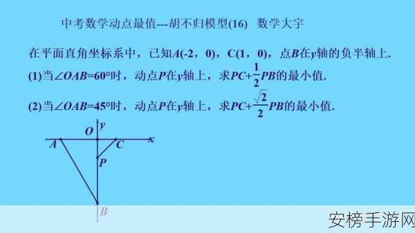 6900理论：六千九百定律