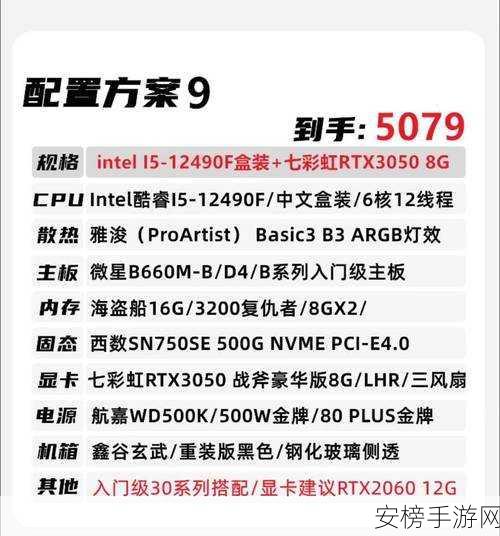 i512450能打暗区pc端吗：i512450性能是否适合玩暗区突围电脑版？