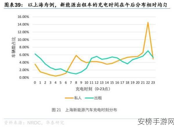 理论电费韩国三：韩国电力成本分析