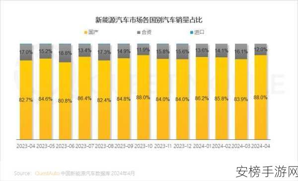 国产精产国品一二三产：国产品牌崛起：三大产业链的创新与突破