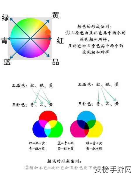 成色p31：p31品质鉴赏