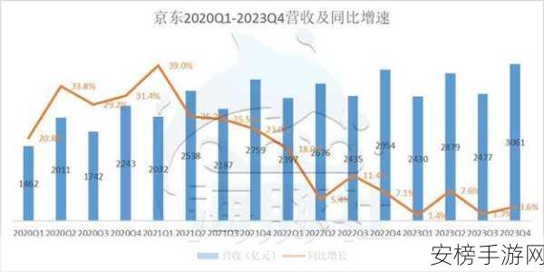 京东影业在线观看的成功之路：京东影业：数字娱乐的创新与突破