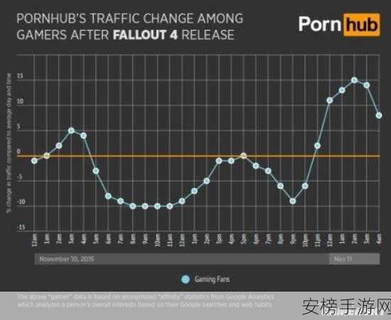 黄色视频软件下载大全：成人视频应用合集