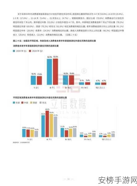 2020精品国色卡一卡二人口：2020人口统计数据分析报告