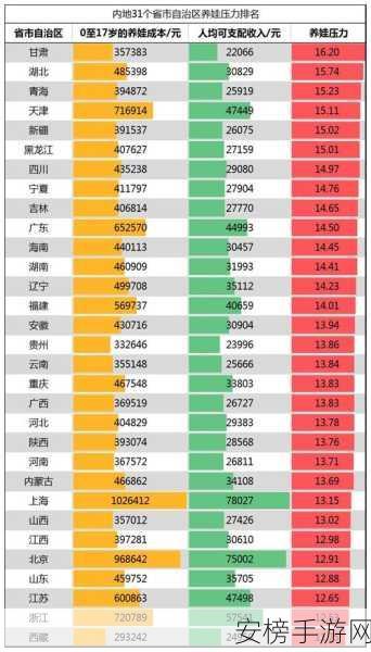 2020精品国色卡一卡二人口：2020人口统计数据分析报告