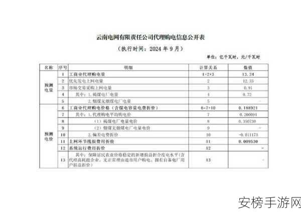 韩国电费2024：2024年韩国用电成本概况