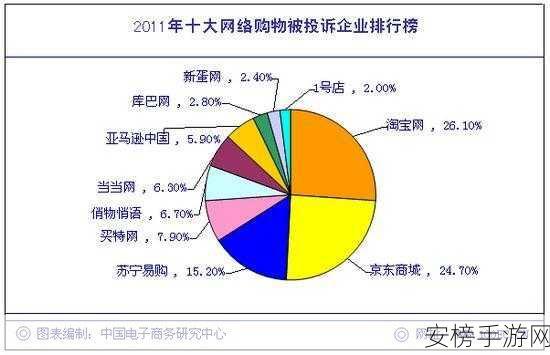 WWW.5555EC.CCOM：WWW.5555电子城.COM