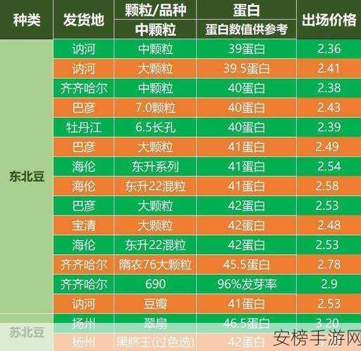 日本大豆行情网站官网首页查询：日本大豆市场价格实时监测平台