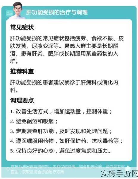 《办公室强肝》的基本信息是什么？：《办公室强肝》作品概览及基本介绍